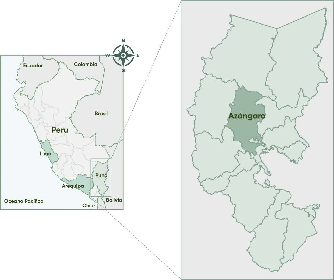 maps
